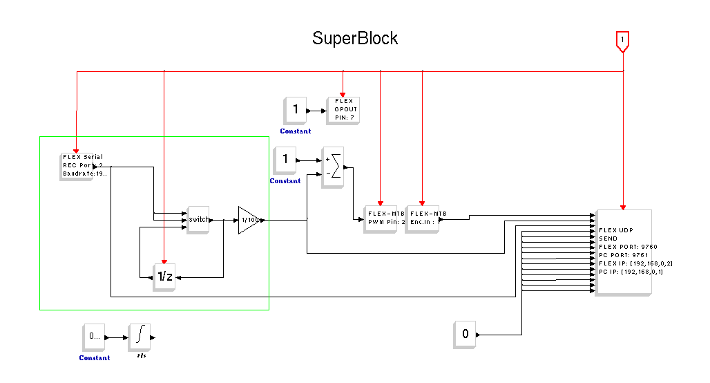 schema.gif