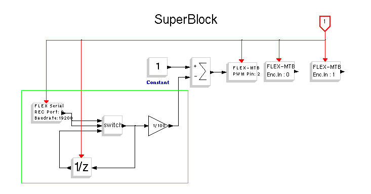 schema.gif